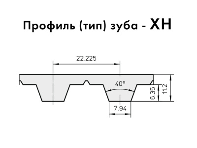 50,8XH-4445-5RPU, зубчатый ремень конвейера входа/выхода