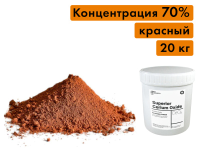 (Серия ZM-501) Оксид церия, концентрация 70%, 25 килограмм